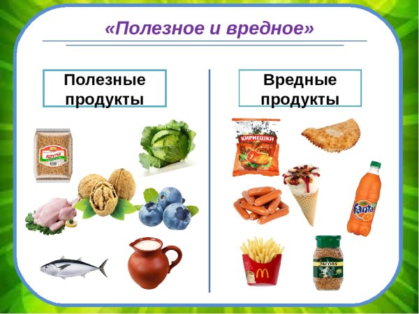 Плакат полезные и вредные продукты для детей дошкольного возраста (39 фото)