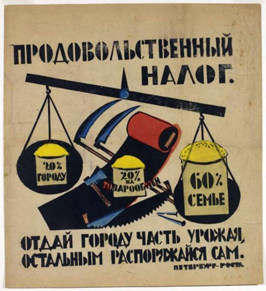 Налог царский продналог советский плакат (39 фото)