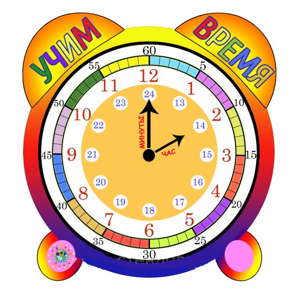 Плакат часы и время для детей (40 фото)