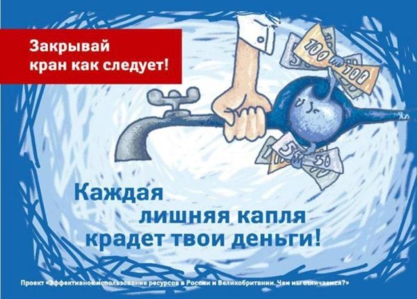 Плакат экономьте воду для детей (40 фото)