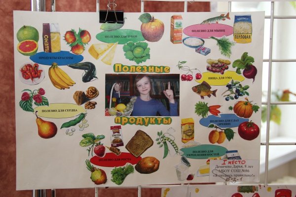 Плакат о здоровой пище для детей (36 фото)