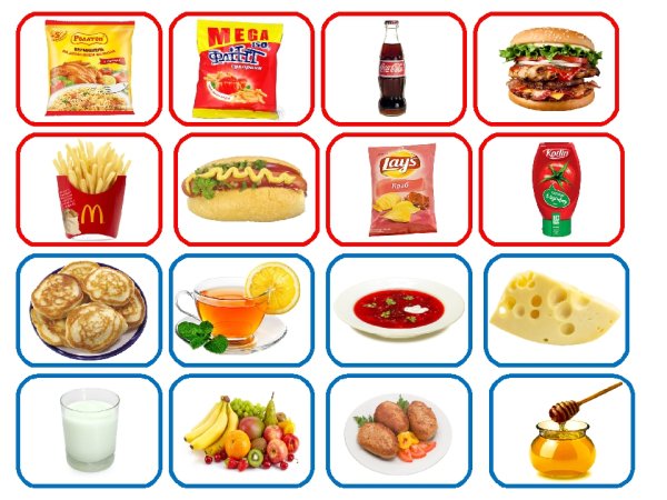 Плакат полезные и вредные продукты для детей дошкольного (39 фото)
