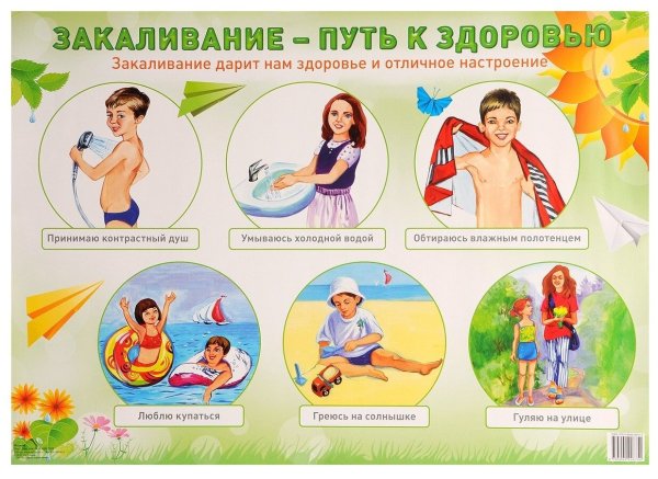 Плакат правила здорового образа жизни для детей (39 фото)