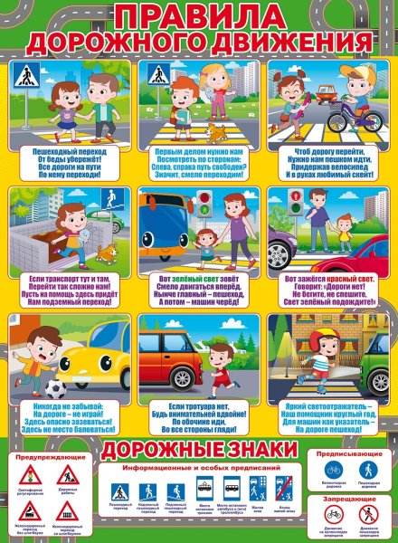 Плакаты для начальной школы по правилам дорожного движения (40 фото)