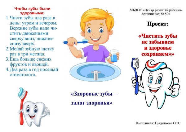 Плакаты по чистке зубов детям (36 фото)