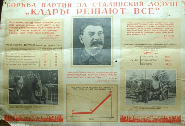 Советский плакат кадры решают все (40 фото)