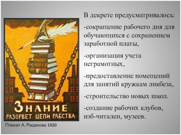 Советский плакат знание разорвет цепи рабства (38 фото)