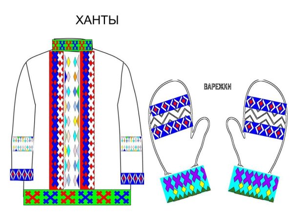 Орнамент на одежде хантов