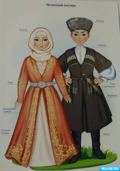 Национальный костюм народов Кавказа рисунок