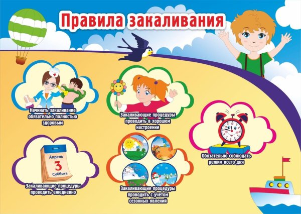 Укрепляем здоровье детей плакат (39 фото)