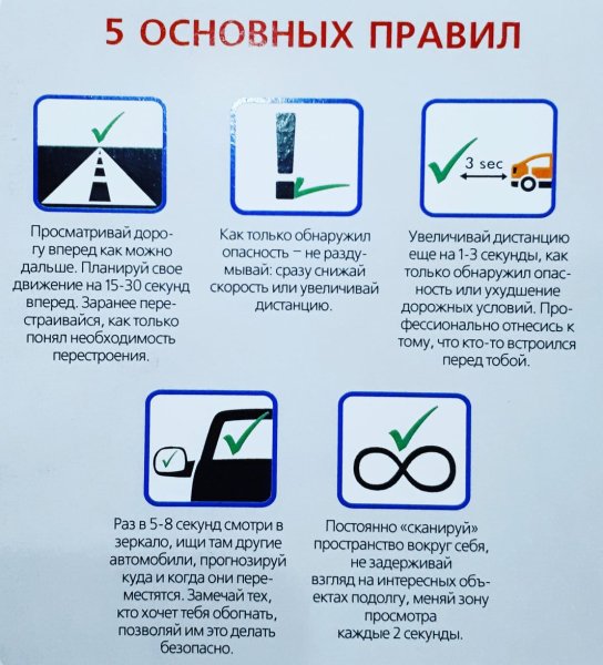 Плакат правила вождения (45 фото)