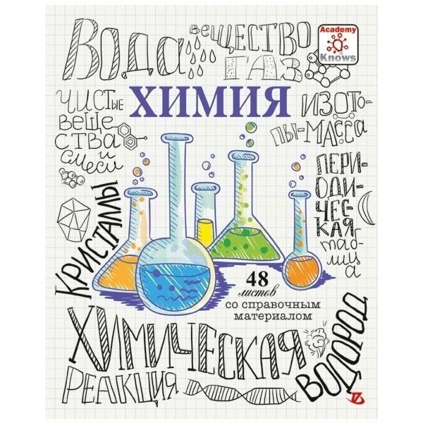 Органическая химия плакат (40 фото)